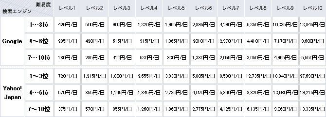 料金イメージ