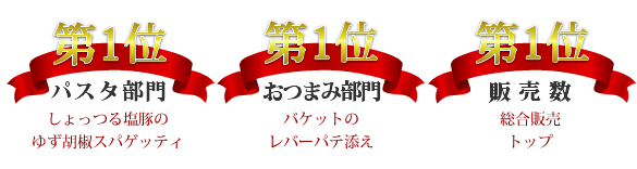 第1位パスタ部門しょっつる塩豚のゆず胡椒スパゲッティ　第1位おつまみ部門バケットのレバーパテ添え